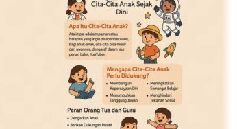 Merangkai Mimpi Pentingnya Mendukung Cita-Cita Anak Sejak Dini