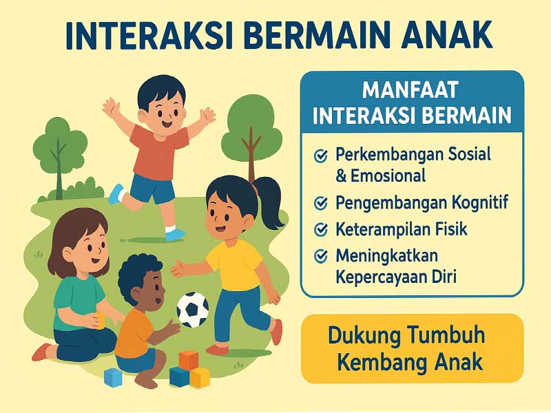 Interaksi Bermain Anak: Kunci Penting dalam Tumbuh Kembang