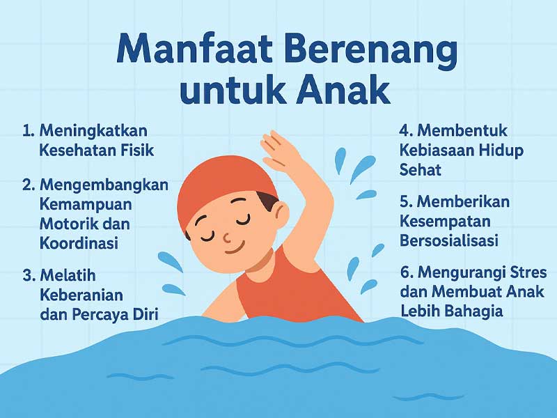 Manfaat Berenang untuk Anak: Mengembangkan Kekuatan Otot dan Koordinasi Tubuh